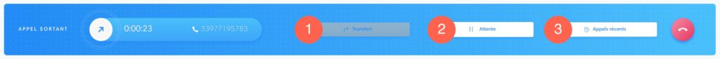 Option poste