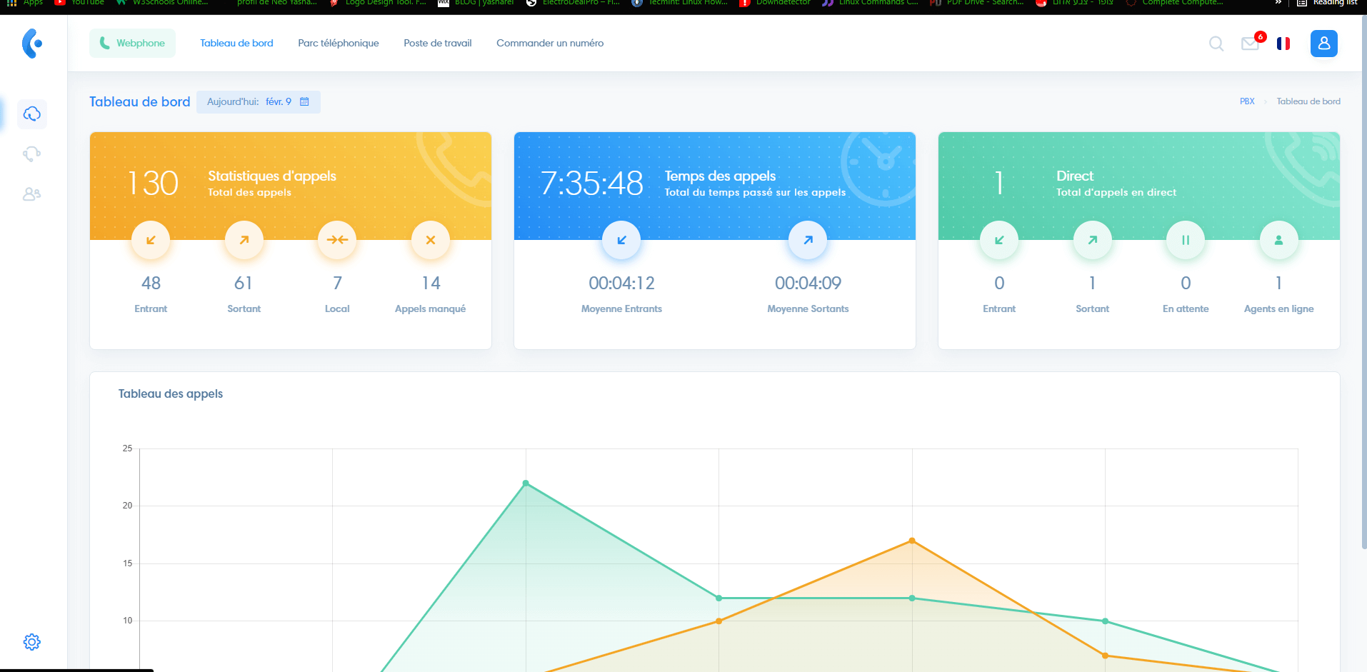 Zapier pour Kavkom - paramètres avancés