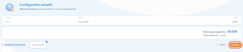 Résumé ligne