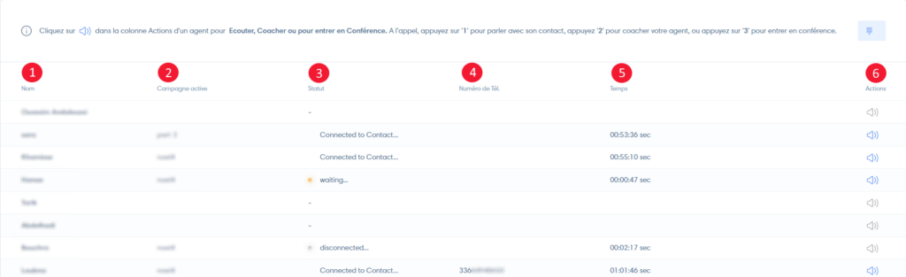 predictif moniteur en direct