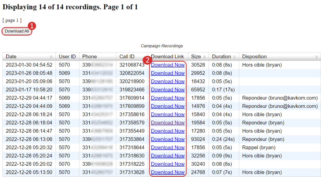 List of campaign recordings on the Kavkom Dialer