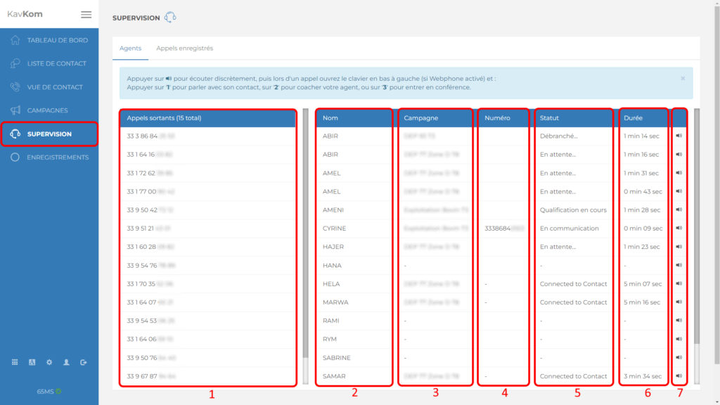Real-time agent supervision on Dialer KAvkom